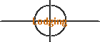 Lodging