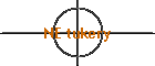 NE tukery