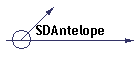 SDAntelope