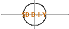 SD D-I-Y