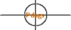 Pdogs