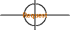 Request