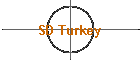 SD Turkey